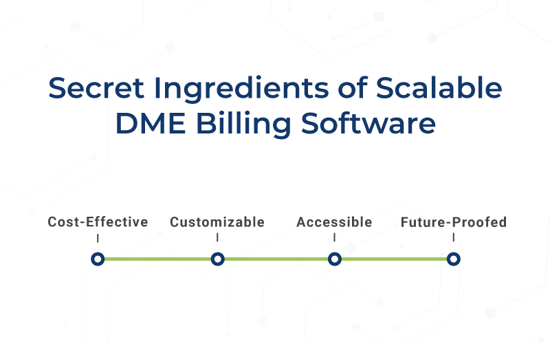 2023_01_TST_Blog4of4v2-1 |medical billing solutions